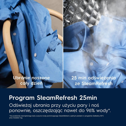 Пральна машина Electrolux 700 SteamCare EW7F5482CP 8кг 1400об/хв Пульт