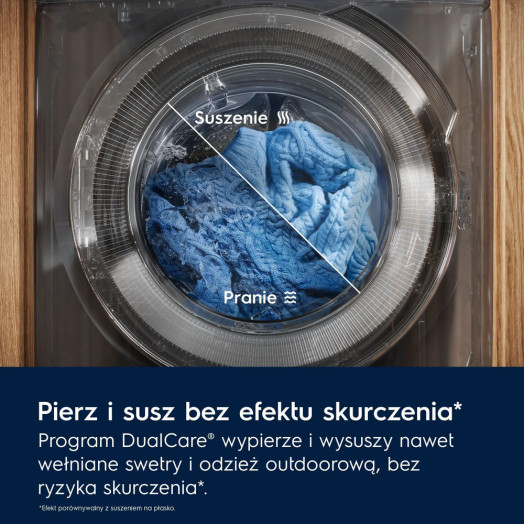 Пральна машина Electrolux 700 SteamCare EW7W2682P 57,1см 8кг/5кг