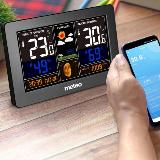 Метеостанція Meteo SP95 Wi-Fi