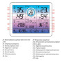 Датчик вітру метеостанції Meteo SP600