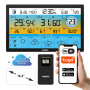 Метеостанція Meteo SP500 Wi-Fi