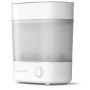 Стерилізатор Philips Avent SCF291/00