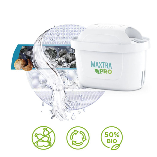 Глечик Brita Glass Filter 2.5l 2 картриджа