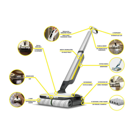Електрична швабра Karcher FC 7 Premium Home Line 1.055-760.0 45хв 175м2