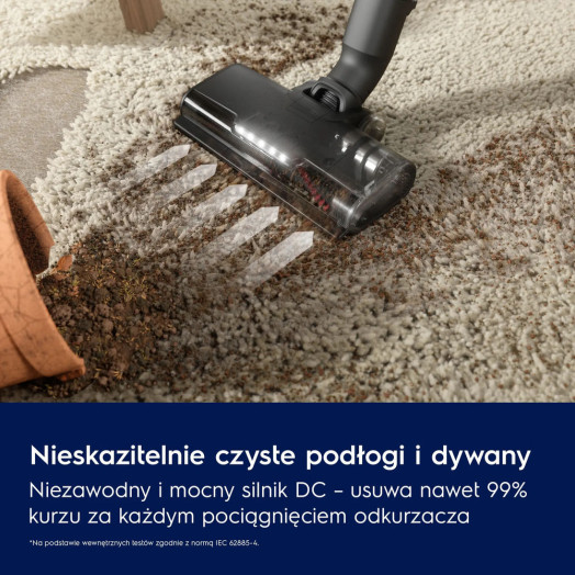 Electrolux Animal 600 Pet EP61AB21UG Пилосос 50 хв Змінна батарея Міні-електрична щітка