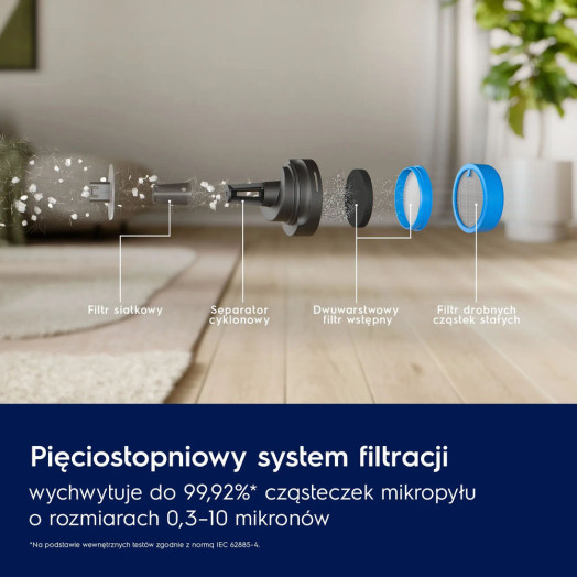 Electrolux Hygienic 600 WET EP61H21WET Пилосос 50 хв Функція прання Змінний акумулятор