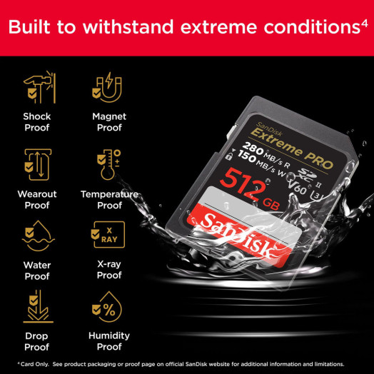 Карта пам'яті SanDisk SDXC 512 ГБ Extreme Pro 200/140 МБ/с