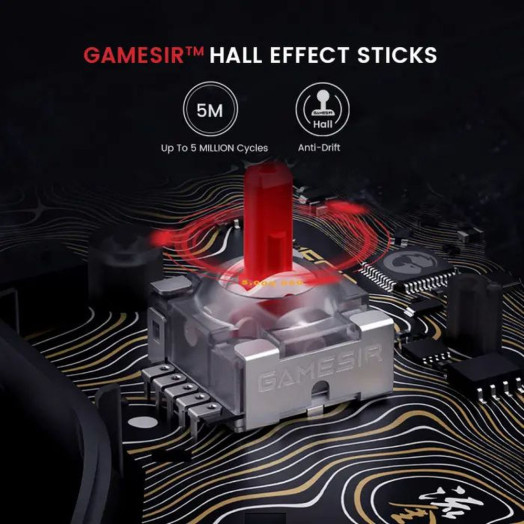 GameSir HRG7112 Kaleid Flux Wired Геймпад для ПК Xbox Wired Transparent-Black