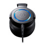 Дротові навушники з мікрофоном Audio-Technica ATH-G1 On-ear Grey