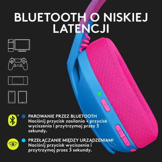 Бездротові навушники Logitech G435 Lightspeed з мікрофоном, сині