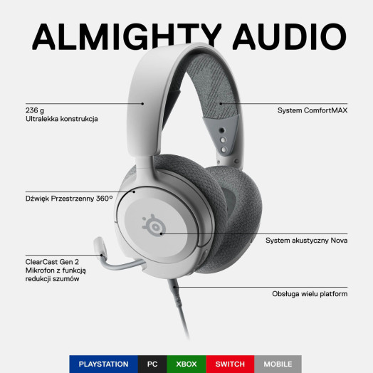 Дротові навушники SteelSeries Arctis Nova 1 PS з мікрофоном, білі