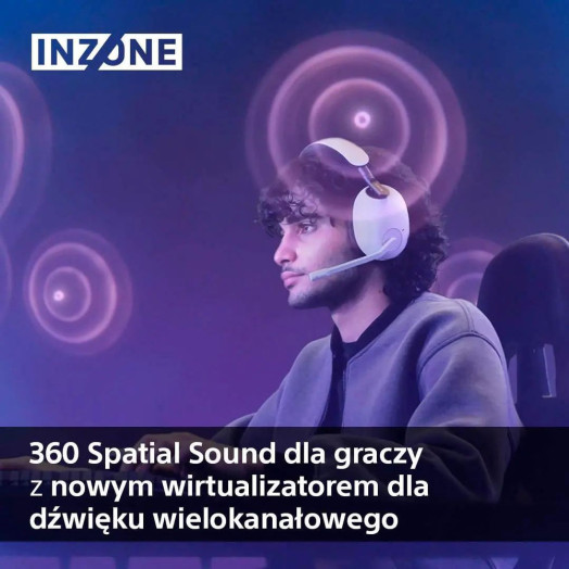 Накладні бездротові навушники Sony INZONE H9 з мікрофоном білі