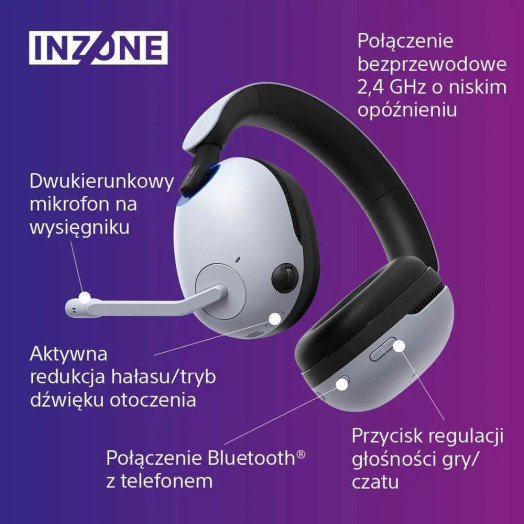 Накладні бездротові навушники Sony INZONE H9 з мікрофоном білі