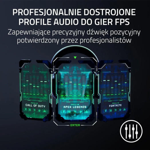 Бездротові навушники Razer BlackShark V2 Pro PlayStation з мікрофоном, білі