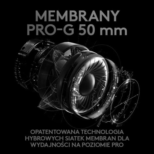 Дротові навушники Logitech G Pro X з мікрофоном, чорні + підставка