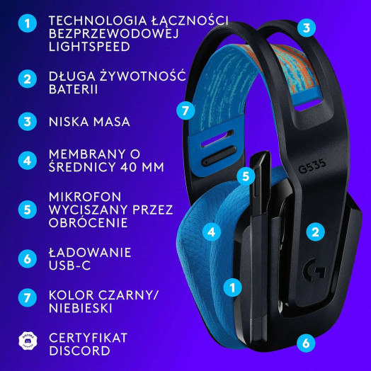 Чорно-сині бездротові навушники Logitech G535 Lightspeed з мікрофоном