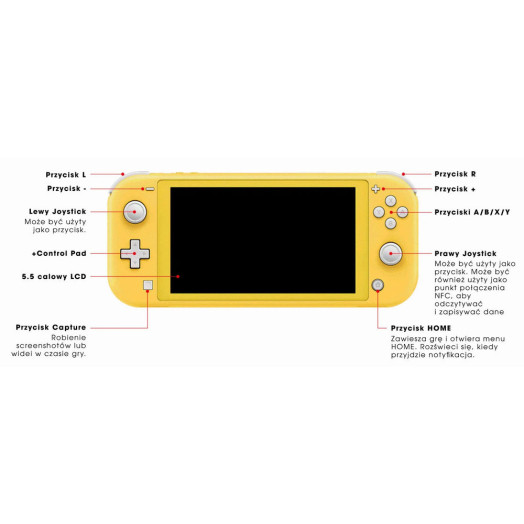 Консоль Nintendo Switch Lite Coral + Animal Crossing: New Horizons + Nintendo Online 365 днів