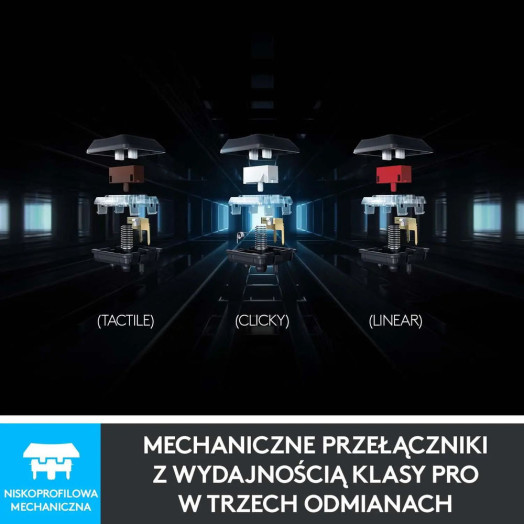 Чорна лінійна механічна клавіатура Logitech G815 GL