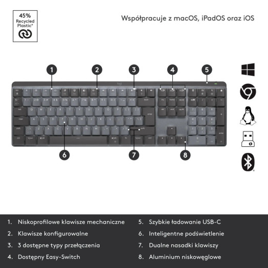 Механічна клавіатура Logitech MX Mechanical Brown Switch Graphite Mechanical