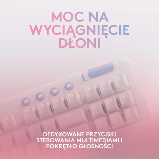Лінійна механічна клавіатура Logitech G715 GX біла