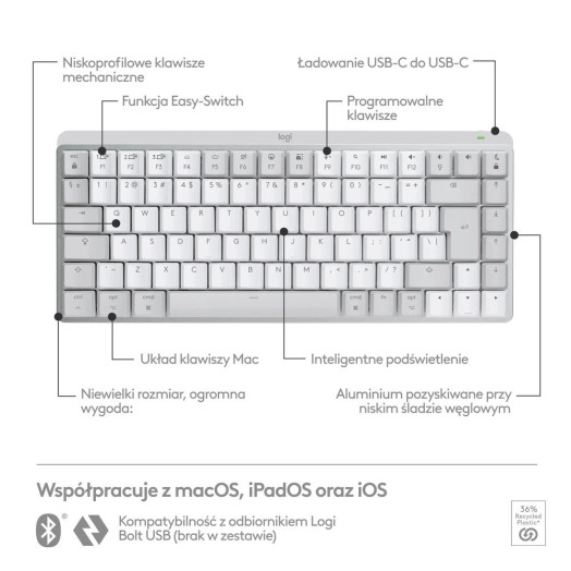 Механічна міні-клавіатура Logitech MX для Mac Gray
