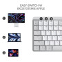 Механічна міні-клавіатура Logitech MX для Mac Gray