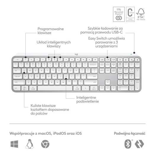 Мембранна клавіатура Logitech MX Keys S сіра