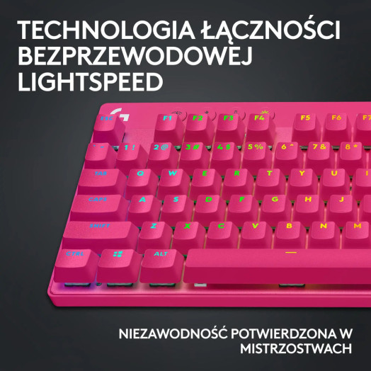 Механічна клавіатура Logitech G Pro X TKL Lightspeed Tactile GX Brown Pink