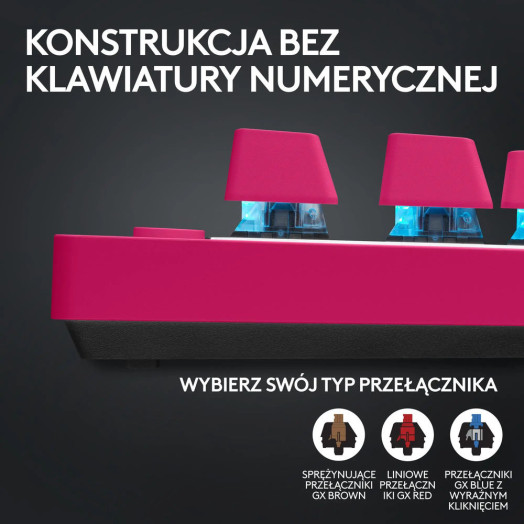 Механічна клавіатура Logitech G Pro X TKL Lightspeed Tactile GX Brown Pink