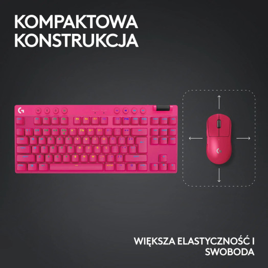 Механічна клавіатура Logitech G Pro X TKL Lightspeed Tactile GX Brown Pink