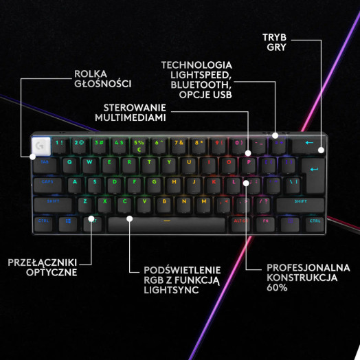 Тактильна оптико-механічна клавіатура Logitech Pro X 60 Lightspeed GX чорна
