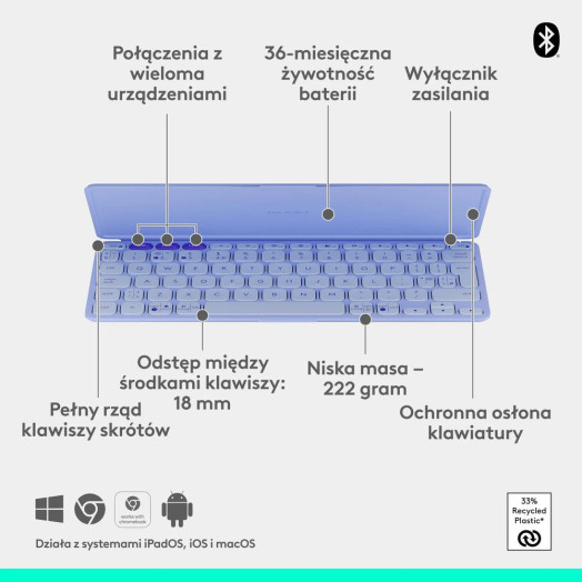 Фіолетова клавіатура Logitech Keys-To-Go 2 Scissor