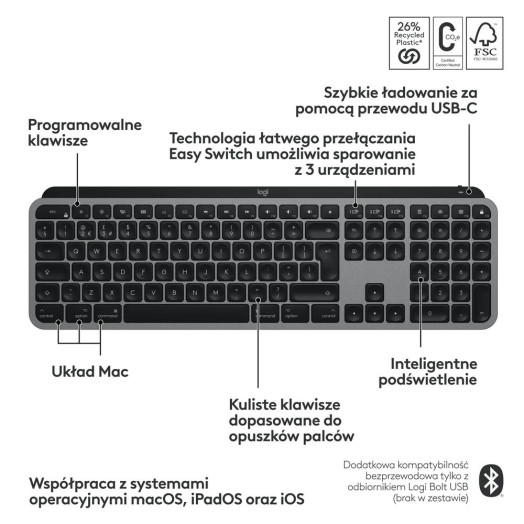 Мембранна клавіатура Logitech MX Keys S для Mac Graphite