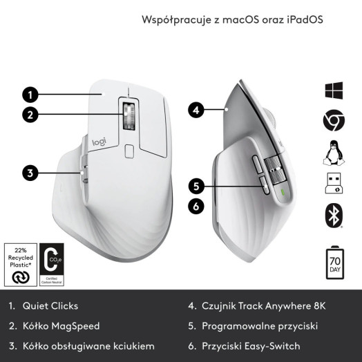 Миша Logitech MX Master 3S світло-сіра