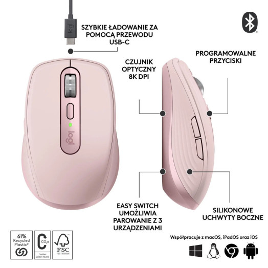 Рожева миша Logitech MX Anywhere 3S