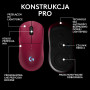 Ігрова миша Logitech G Pro 2 Lightspeed, рожева