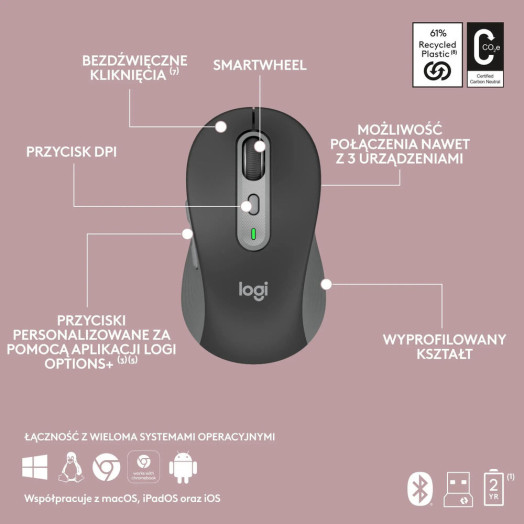 Logitech Signature Slim Combo MK950 Graphite