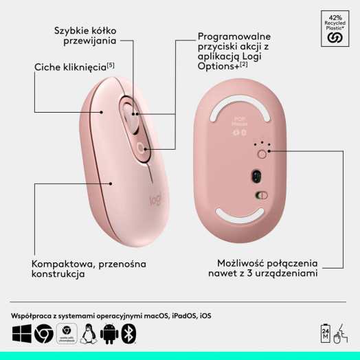 Комбінований комплект Logitech POP Icon Pink