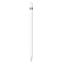 Apple Pencil 1st Gen. MQLY3ZM/A Білий