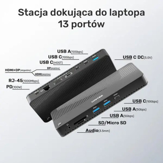 Док-станція Unitek D1079A 12в1 Чорна