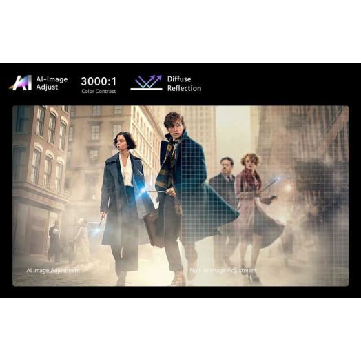 Wanbo Mozart 1 Pro Full HD HDR проектор Wi-Fi Bluetooth Android TV