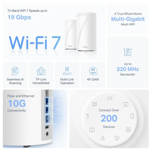 Маршрутизатор TP-LINK Deco BE85 BE19000 2шт. Білий