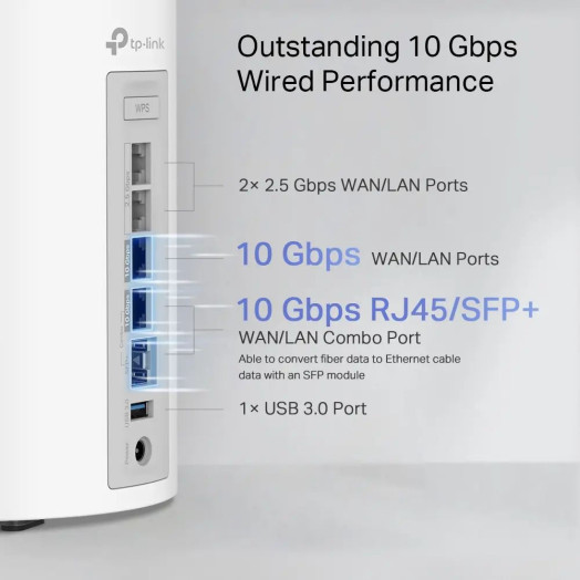 Маршрутизатор TP-LINK Deco BE85 BE19000 2шт. Білий