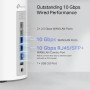 Маршрутизатор TP-LINK Deco BE85 BE19000 2шт. Білий