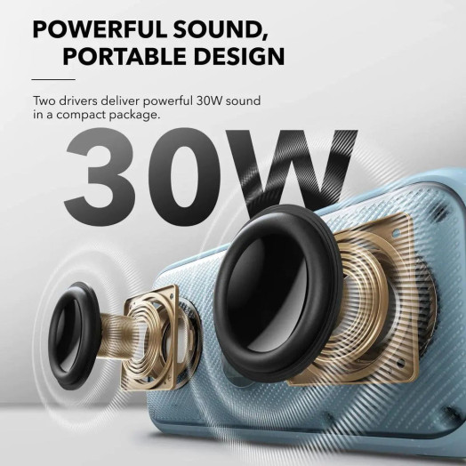 Bluetooth-колонка Soundcore Motion 300 30 Вт синя