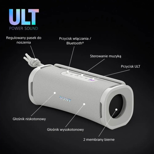 Bluetooth колонка Sony ULT Field 1 SRS-ULT10W біла