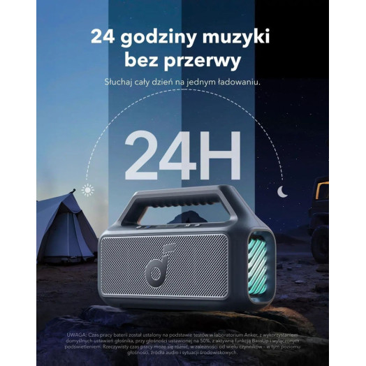 Bluetooth колонка Soundcore Boom 2 80 Вт синя