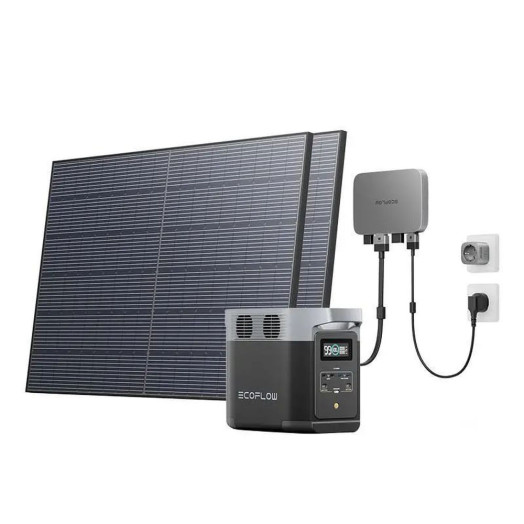 Балконна фотоелектрика EcoFlow CLASSIC PLUS DELTA 2 1-24Wh