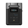 Балконна фотоелектрика EcoFlow CLASSIC PLUS DELTA 2 1-24Wh