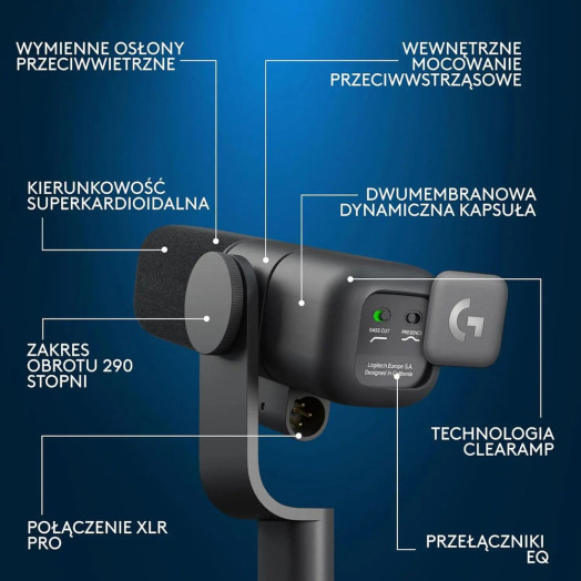 Провідний динамічний мікрофон Logitech Yeti Studio чорний